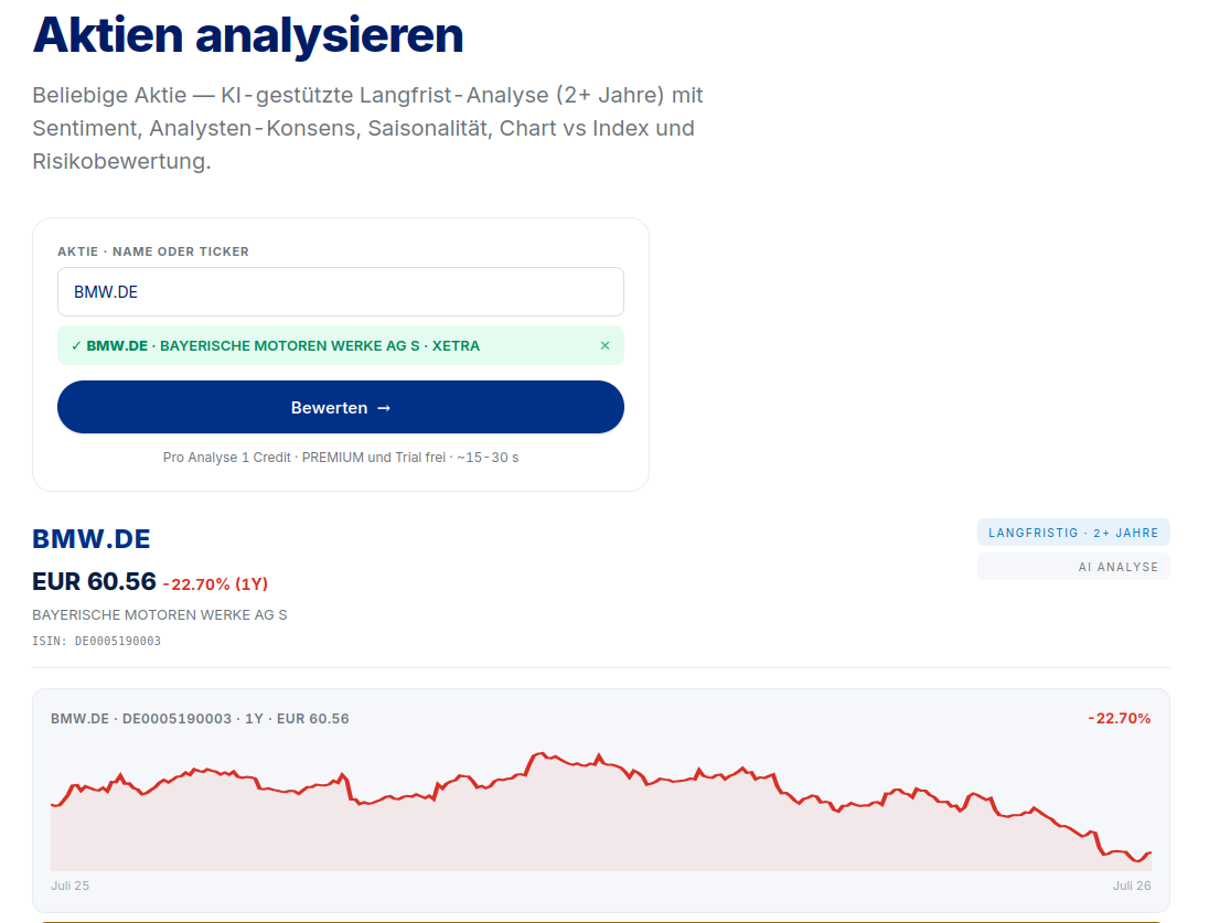 NORTH7 BMW Aktien-Suche